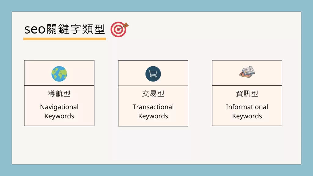 結合付費廣告與自然流量提升房仲品牌曝光的策略