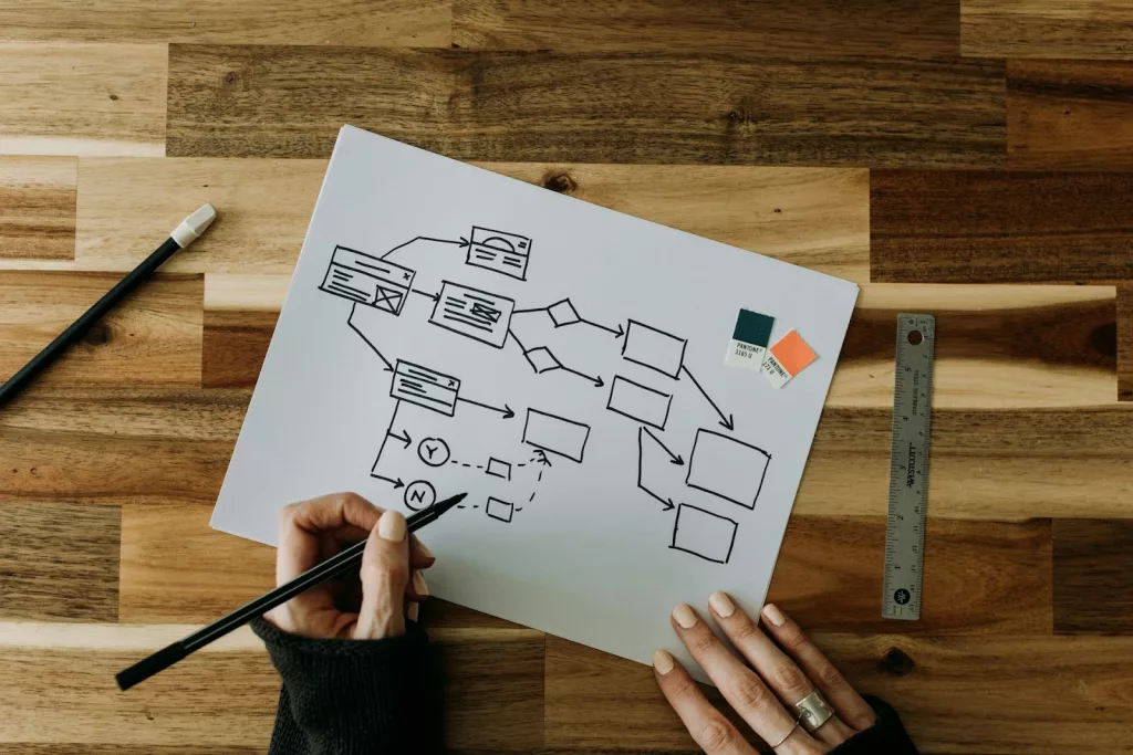 社群經營
https://unsplash.com/photos/a-bunch-of-stickers-that-are-on-a-wall-f-PH16nZHKI?utm_content=creditCopyText&utm_medium=referral&utm_source=unsplash